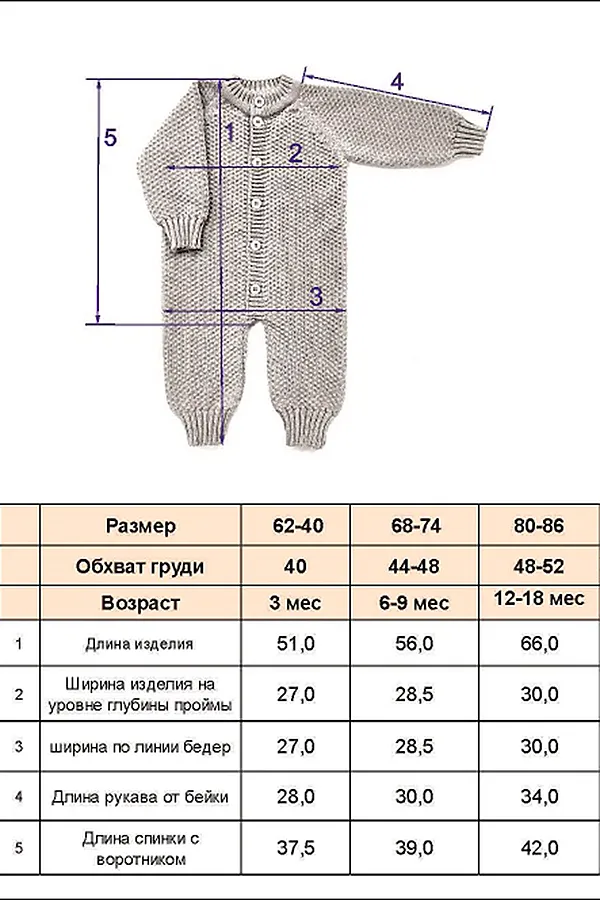 Комбинезон KOGANKIDS, светло-фисташковый - фото 2