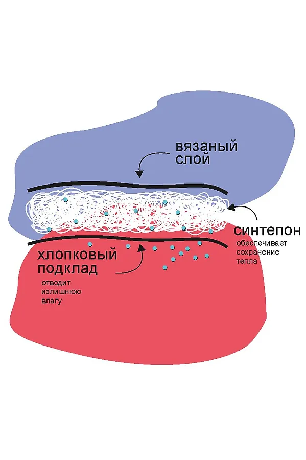 Шапка CLEVER, фуксиевый - фото 2