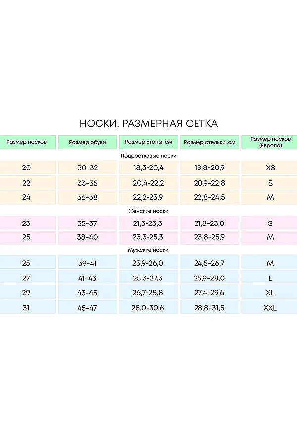 Носки, 6 п. BATIK, бирюзовый - фото 2