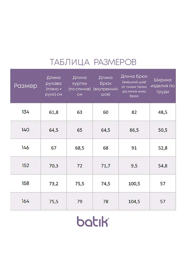 Комплект (Куртка+Полукомбинезон) BATIK, ультразеленый - фото 2