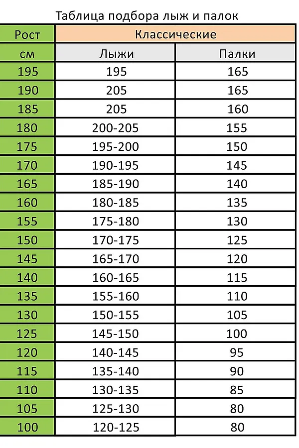 Беговые лыжи BONNA, красный - фото 2