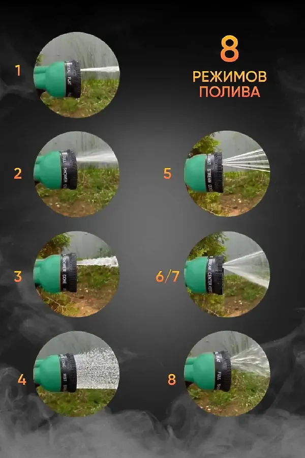 Пистолет для полива 83330 НАТАЛИ, в ассортименте - фото 2