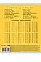 Тетрадь КЛЕТКА 18л. КЛАССИКА (18011-18015) цвет.мелов.обл. НАТАЛИ, в ассортименте 50373 #1033045 купить с доставкой в интернет-магазине OptMoyo.ru