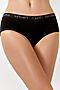 Трусы MINIMI, nero (черный) M2S231 Panty, CO #1059088 купить с доставкой в интернет-магазине OptMoyo.ru