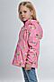 Куртка PELICAN (Розовый) GZIM3109 #116927