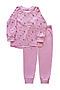 Пижама (Брюки+Джемпер) КОТМАРКОТ (Розовый) 16465 #130401