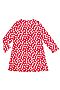 Платье АПРЕЛЬ (Белые сердечки на красном) #175012