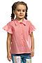 Блуза PELICAN (Розовый) GWCT3158 #175160
