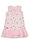 Платье LUCKY CHILD (Розовый) 45-61К #176994