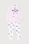 Пижама CROCKID (Нежно-розовый) #185963