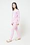 Пижама CUBBY (Розовый) #206159