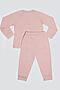 Пижама MARK FORMELLE (Полоска мелкая розовая) 19-7338-0-3 #216063