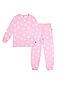 Пижама (джемпер+брюки) BOSSA NOVA (Розовый) 356К-171-З #239173