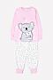 Пижама CROCKID (Розовый) #245613