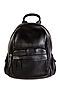 Рюкзак DOUBLECITY (Black) 9752 Black #247245