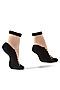 Носки прозрачные носки женские носки с уплотненной стопой носки летние носки... MERSADA (Черный, белый, прозрачный) 300416 #283807