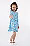 Платье Эля MAX весна SOVALINA (Голубой) #290210
