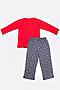 Пижама MARK FORMELLE (Красный +руки на т.сером) 21-8467ПП-0 #666460