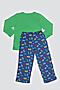 Пижама (Футболка+Брюки) MARK FORMELLE (Зеленый +ё-принт на т.синем) 19-6909-0 #666512