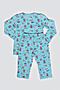 Пижама MARK FORMELLE (Орнамент на голубом) 19-4276-0 #669034