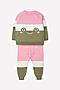 Костюм (джемпер+брюки) CROCKID SALE (Светло-розовый,светлая полынь) #708479
