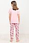 Пижама PELICAN (Розовый) WFATP5275U #747712