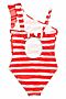 Купальник PELICAN (Красный) GSC4270 #750038