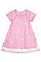 Комплект (Платье+Сарафан) PLAYTODAY (Розовый) 12222026 #751413