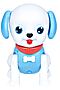 Развивающая игрушка BONDIBON (Белый, голубой) ВВ5478-1 #791664