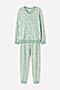 Пижама TRIKOZZA (Весенний зеленый, прованс) #800422