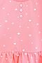 Платье CROCKID SALE (Розовая глазурь,Звездочки) #818731
