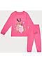 Пижама KOGANKIDS (Розовый) 491-310-04 #837425