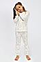 Детская пижама с брюками Зайка арт. ПЖИ/зайка НАТАЛИ (В ассортименте) 32943 #875023