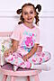 Детская пижама с брюками Русалка короткий рукав НАТАЛИ (Розовый) 32286 #875441