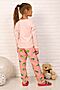 Пижама с брюками Кошка авокадо дл. рукав НАТАЛИ (Розовый) 20351 #881444