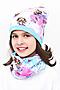 Комплект шапка и шарф Лапушка НАТАЛИ (Бирюзовый) 40097 #888259