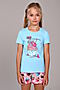 Пижама с шортами ПД-009-027 НАТАЛИ (Светло-бирюзовый) 41905 #915635