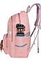 Рюкзак ACROSS (Розовый) M909 #927466