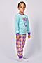 Пижама с брюками 91221 НАТАЛИ (Мятный/розовая клетка) 43024 #928482
