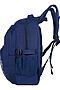 Молодежный рюкзак MONKKING ACROSS (Синий) W201 #934776