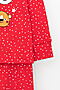 Пижама CROCKID (Маленький горошек на красном) #934954