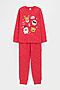 Пижама CROCKID (Маленький горошек на красном) #939734