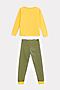 Пижама  MARK FORMELLE (Желтый +желтая полоска) 22/23549ПП-0 #947176