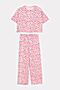Пижама  MARK FORMELLE (Медведи на розовом) 24-27032ПП-0 #964746