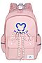 Рюкзак ACROSS (Розовый) M504 #969507