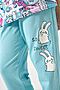 Пижама с брюками Киношка Аниме короткий рукав НАТАЛИ (Бирюзовый) 47863 #981418