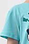 Пижама с шортами Диджей детская короткий рукав НАТАЛИ (Ментол-т.синий) 48372 #987699