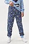 Пижама с брюками Бамбук детская длинный рукав с брюками НАТАЛИ (Голубой) 48370 #987701