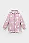Куртка CROCKID (Розовый,мороженое) #995538