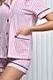 Пижама с шортами М22083 НАТАЛИ (Розовый) 48693 #995563